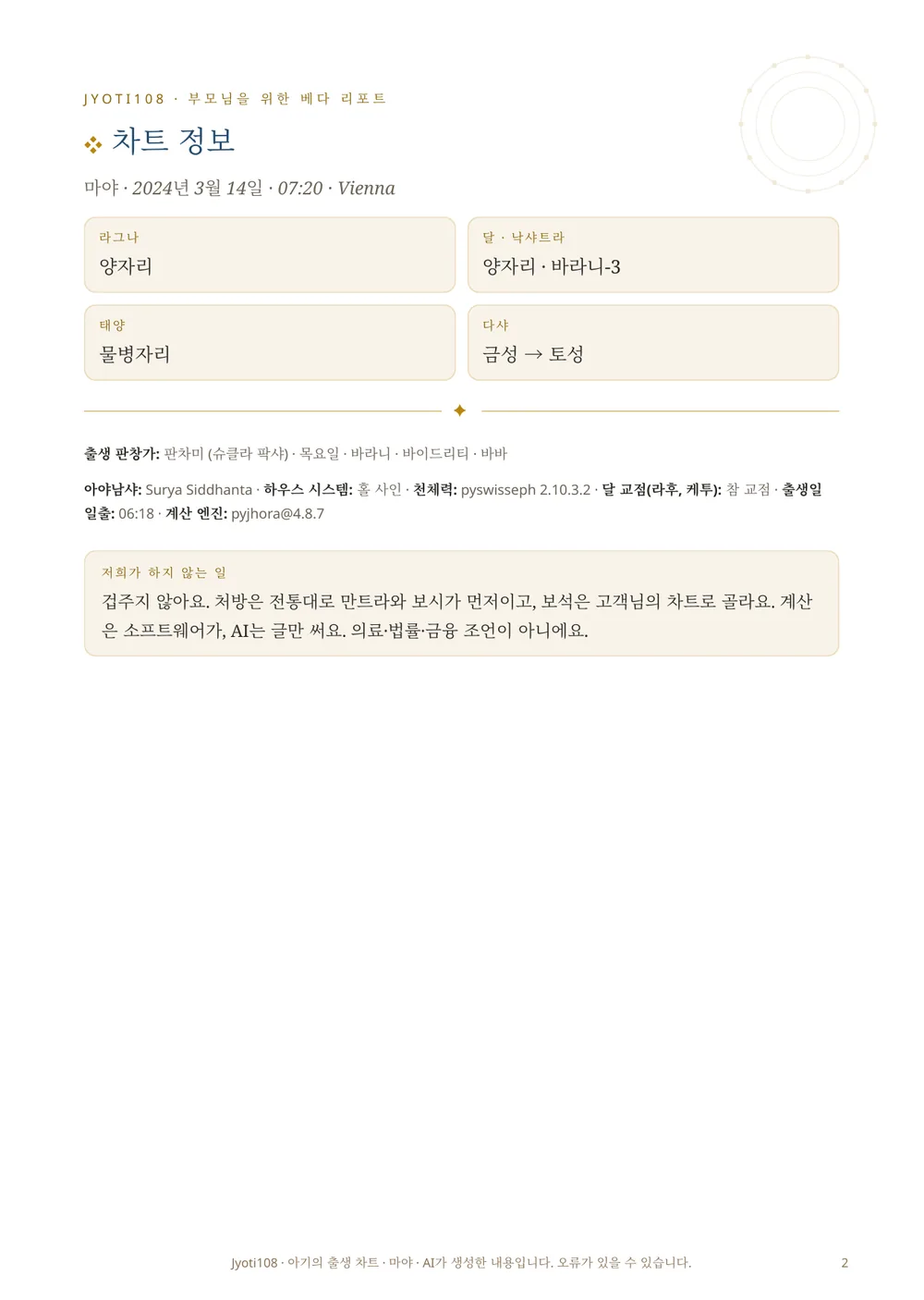 아이의 출생 차트 — 샘플 페이지 2