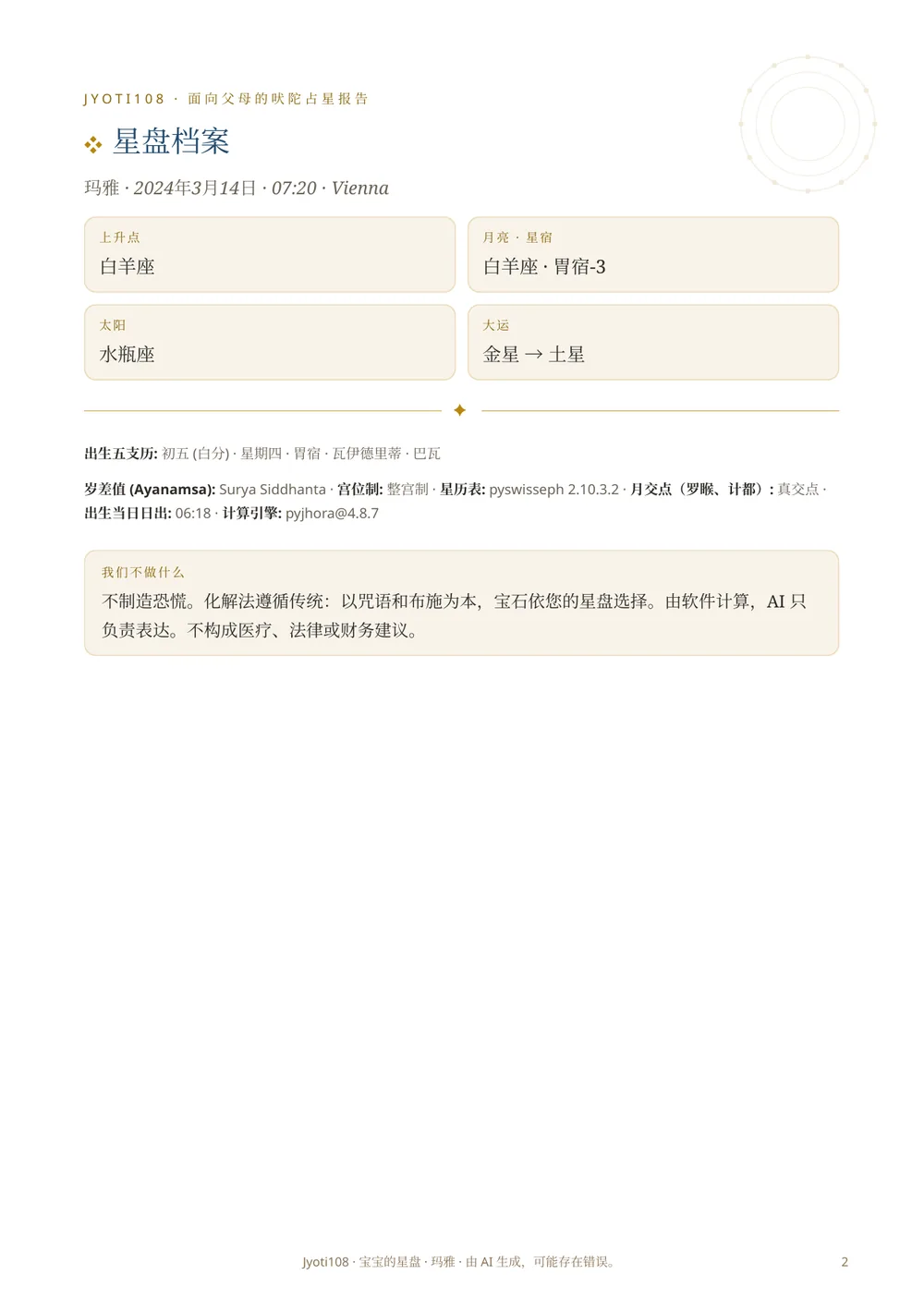 孩子的出生盘 — 示例页 2