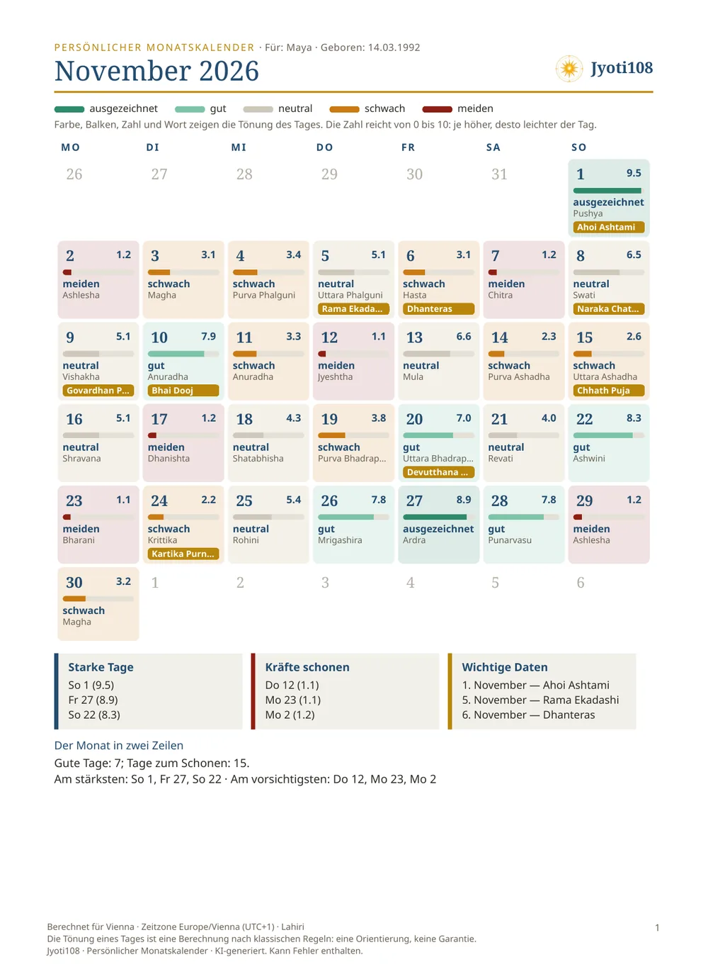 Persönlicher Monatskalender — Beispielseite 1