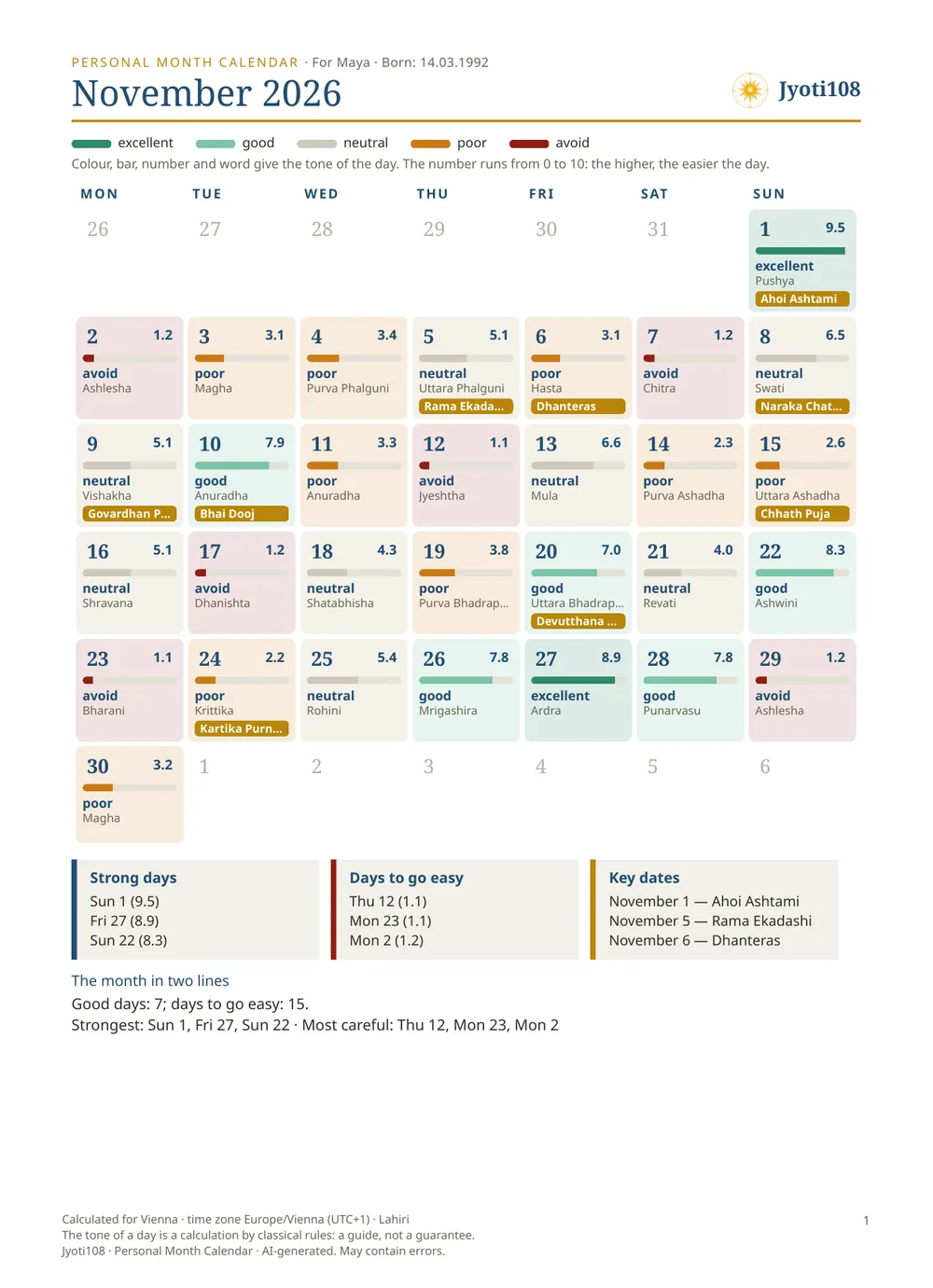 Personal Month Calendar — Sample page 1