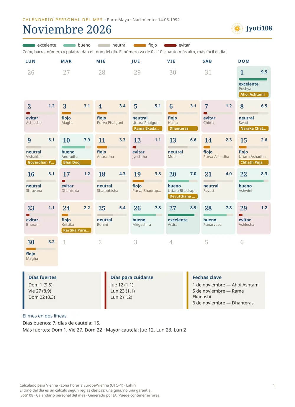 Calendario personal del mes — Página de muestra 1