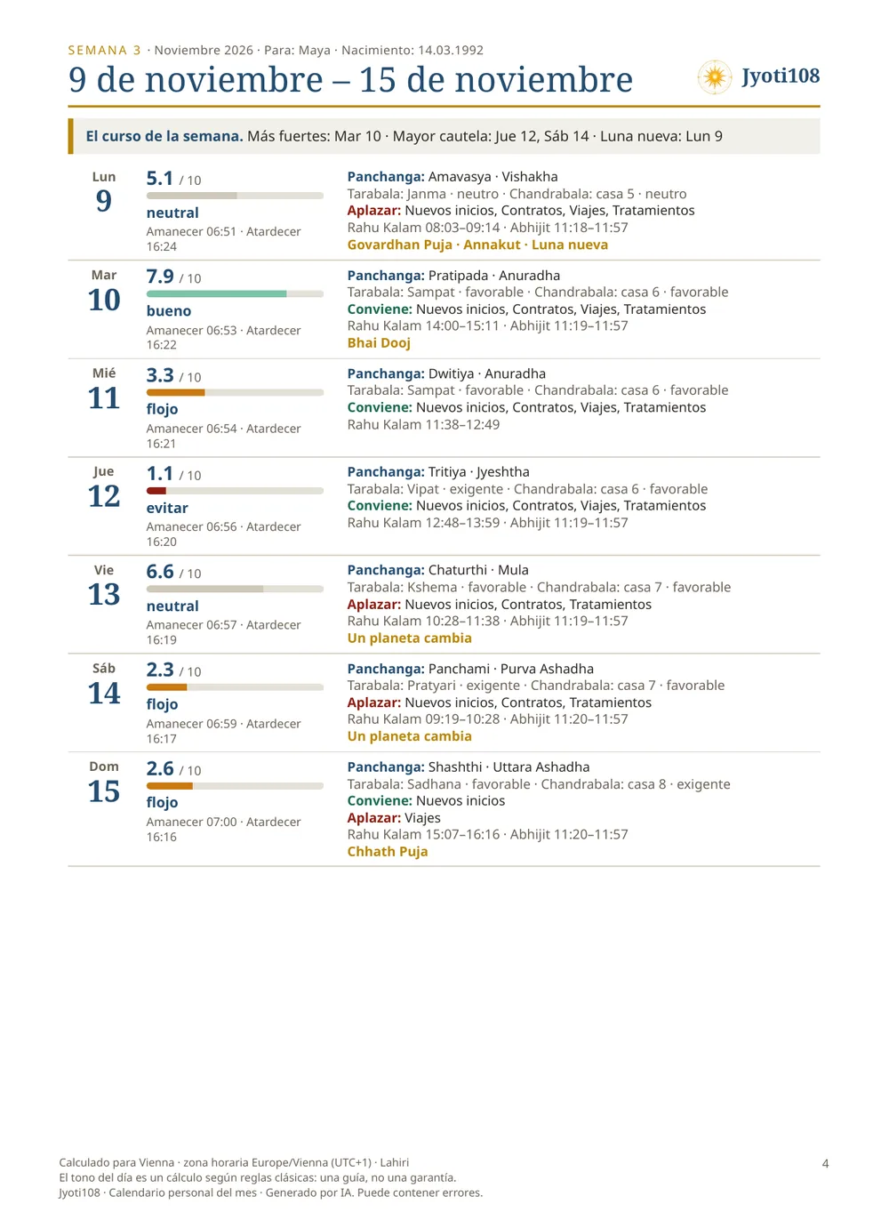 Calendario personal del mes — Página de muestra 2