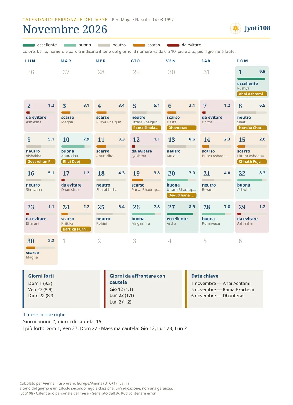Calendario personale del mese — Pagina di esempio 1