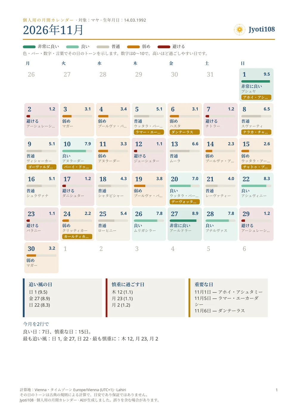 個人用の月間カレンダー — サンプルページ 1