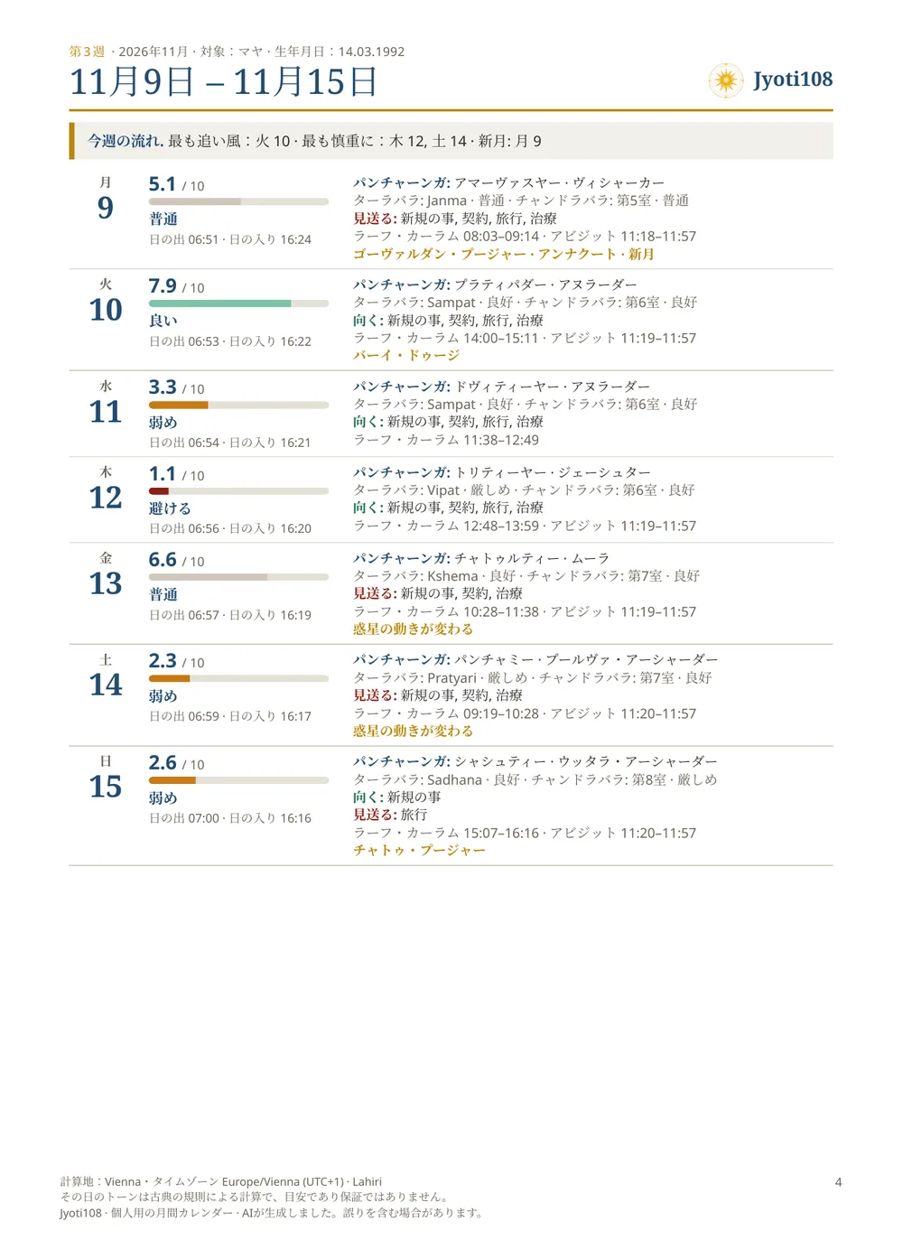 個人用の月間カレンダー — サンプルページ 2