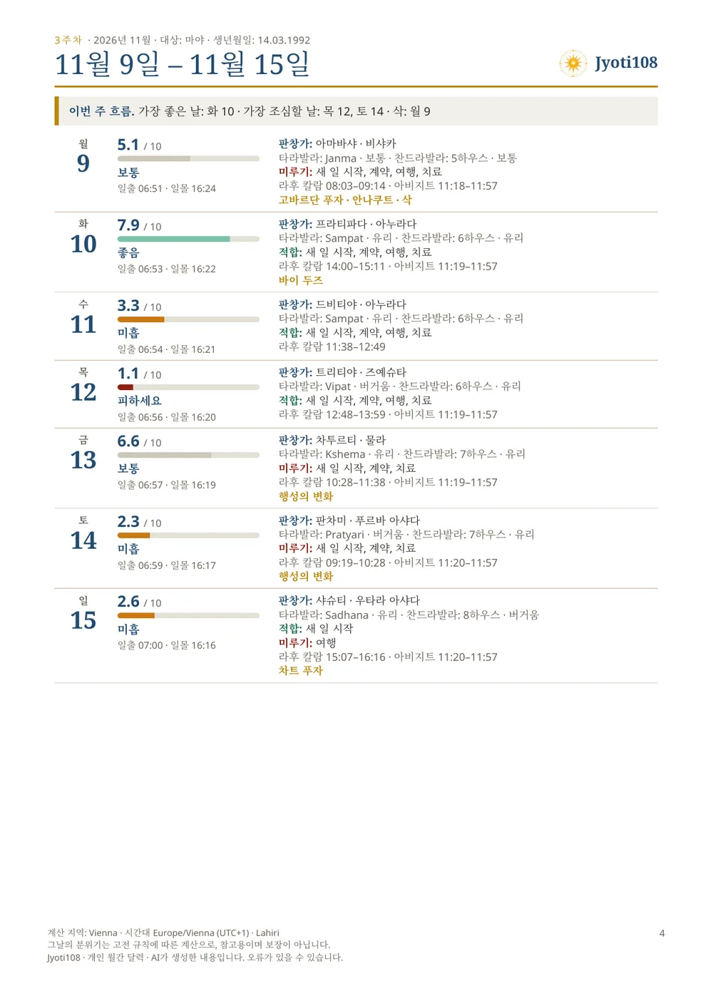 개인 월간 달력 — 샘플 페이지 2