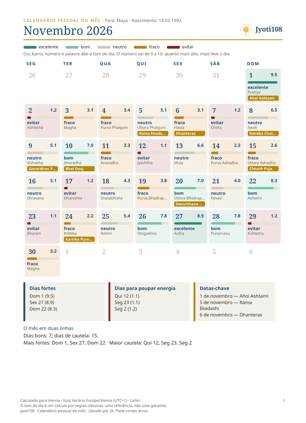 Calendário pessoal do mês — Página de amostra 1