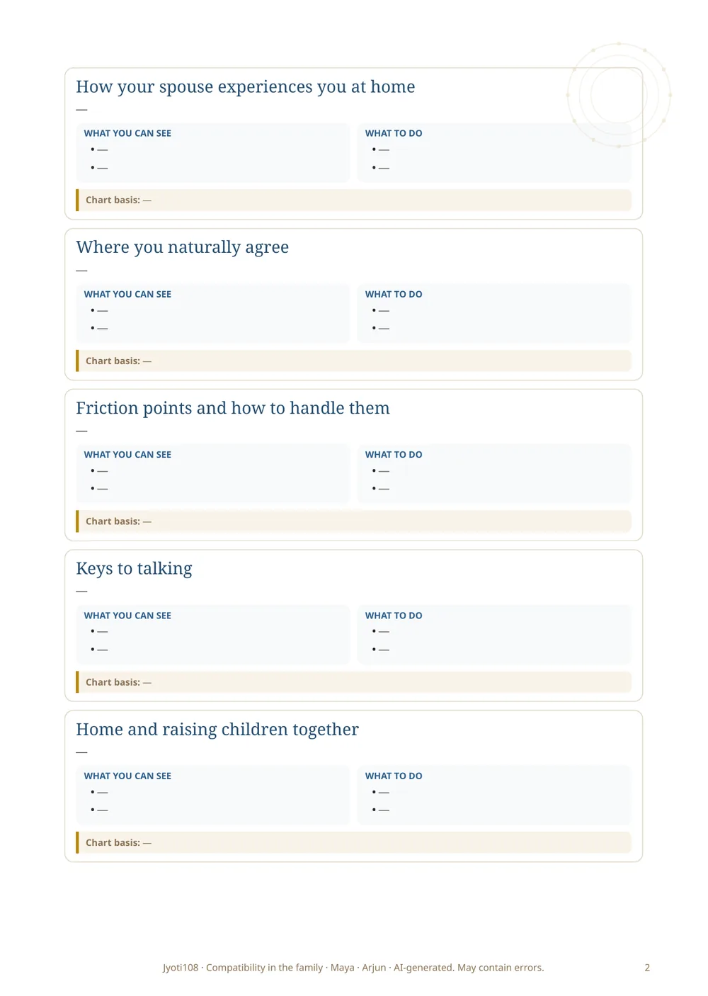 Family Compatibility — Sample page 2