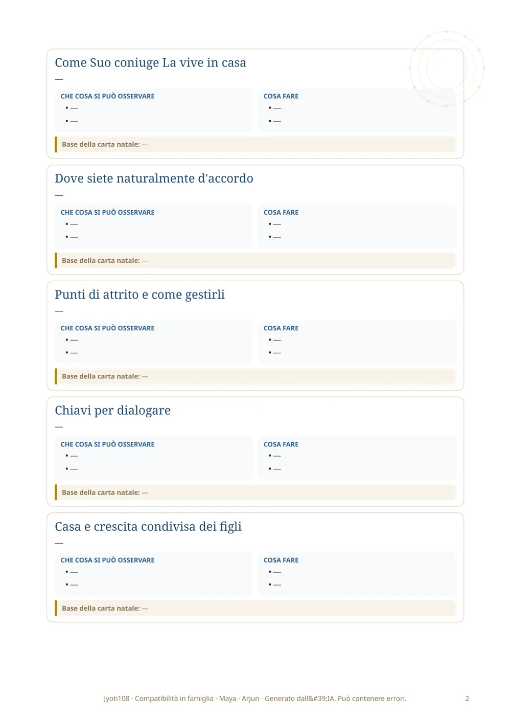 Compatibilità familiare — Pagina di esempio 2