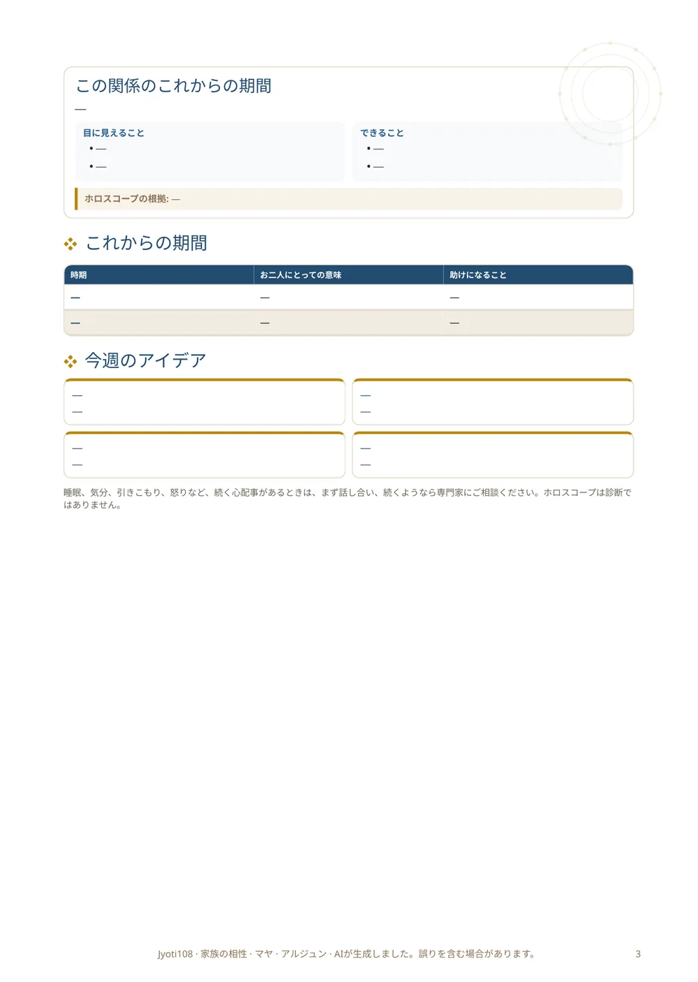 家族の相性 — サンプルページ 3