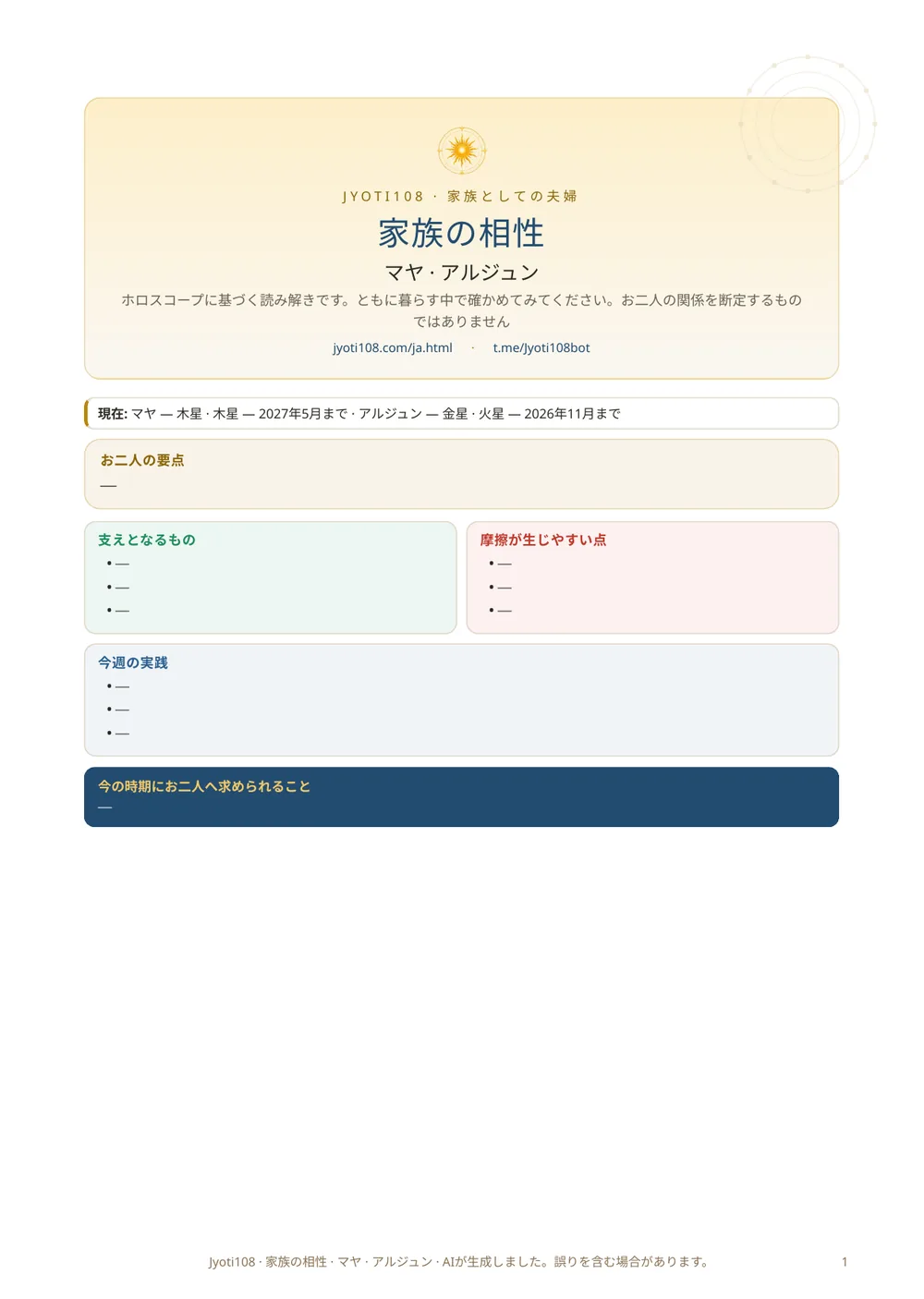 家族の相性 — サンプルページ 1