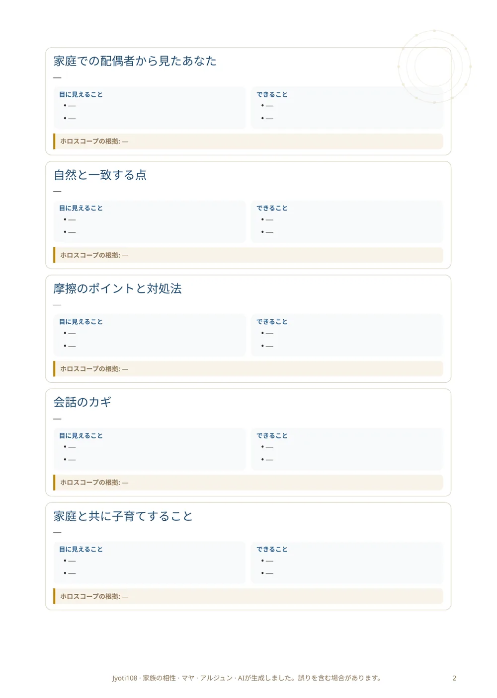 家族の相性 — サンプルページ 2