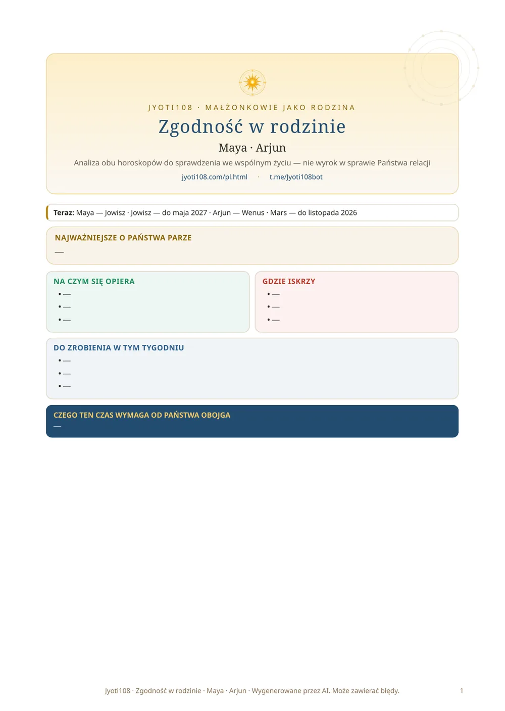 Zgodność rodzinna — Strona przykładowa 1