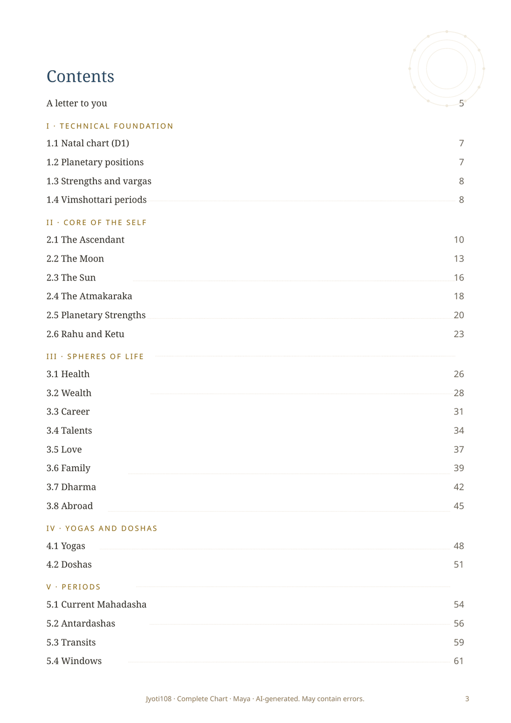 Table of contents with 24 sections and page numbers