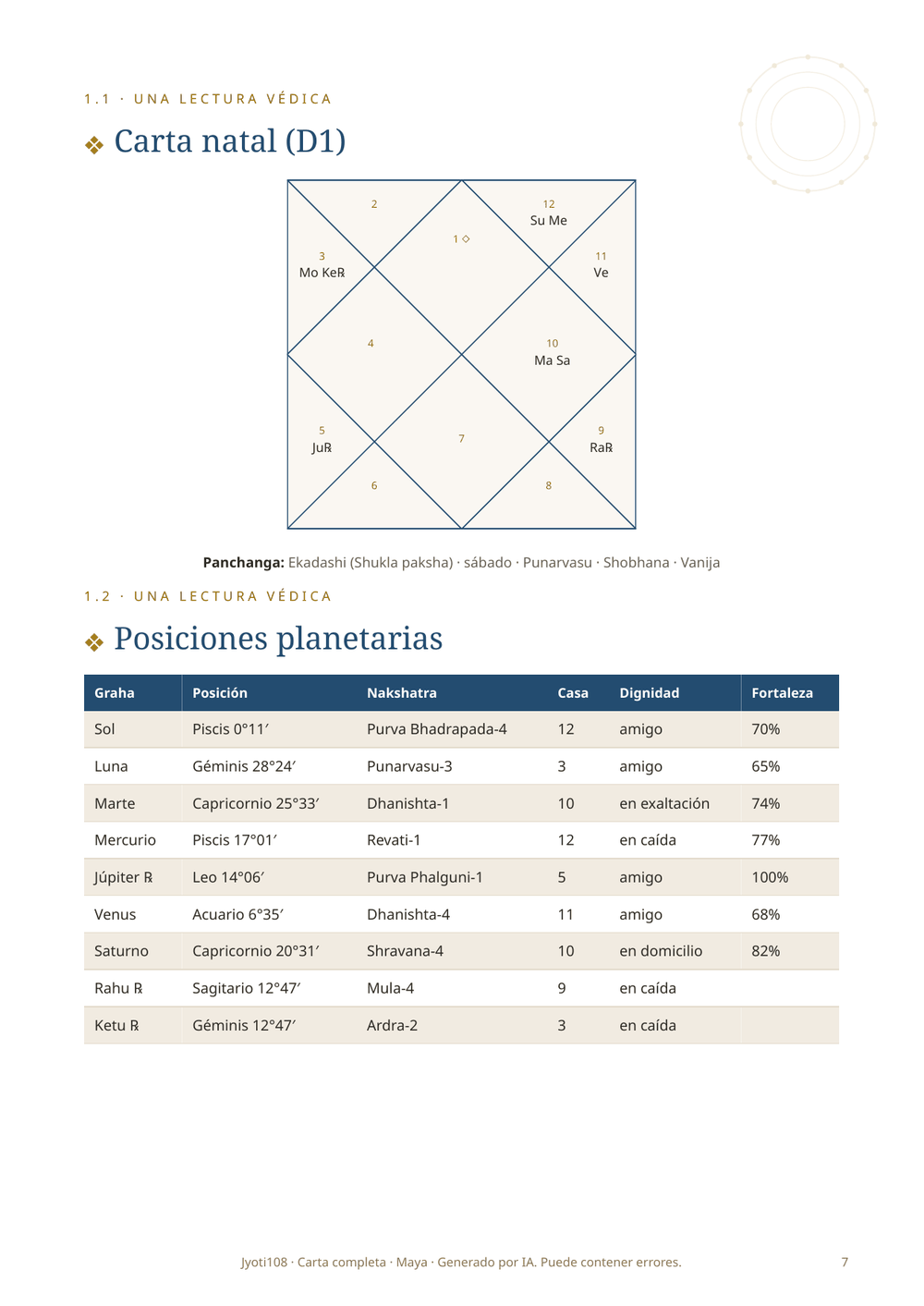 Carta y cálculos
