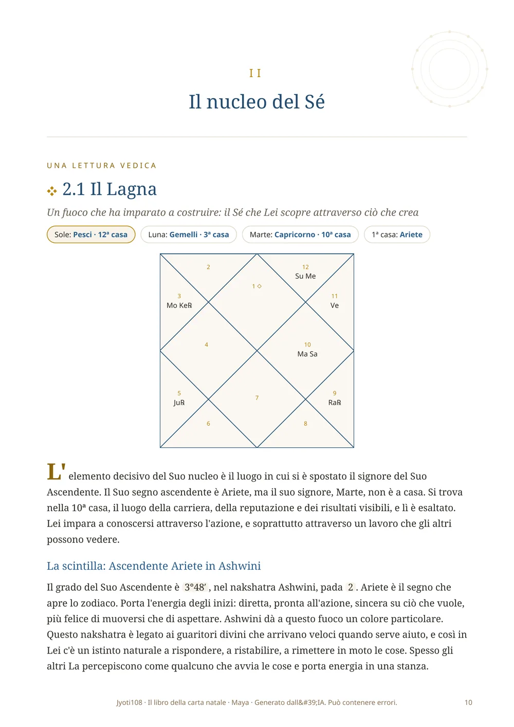 Una sezione di esempio