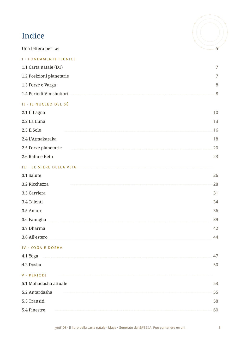 Indice con 24 sezioni e numeri di pagina