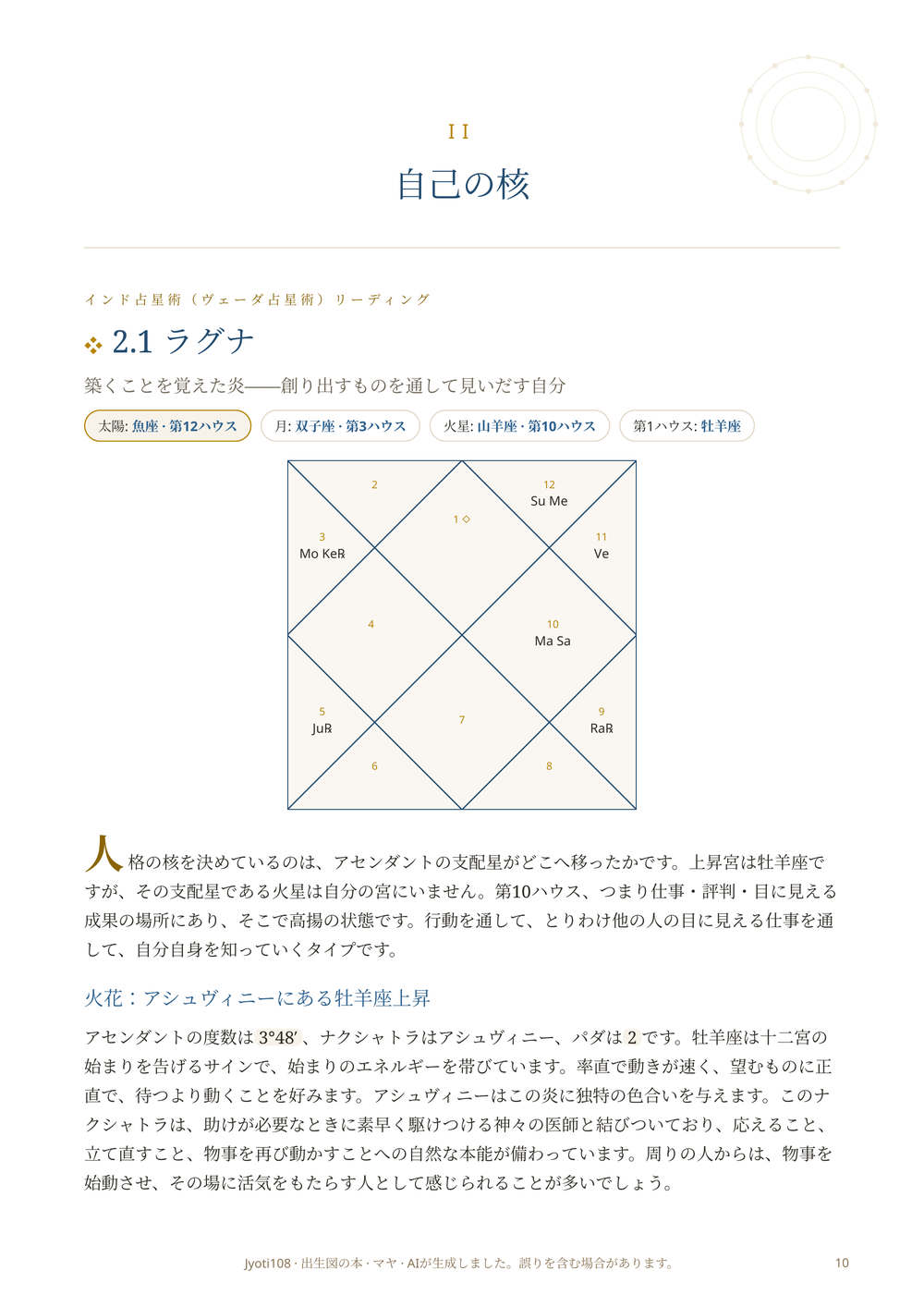 サンプルセクション「アセンダントとそのロード」。要点、実践、注意のブロック付き