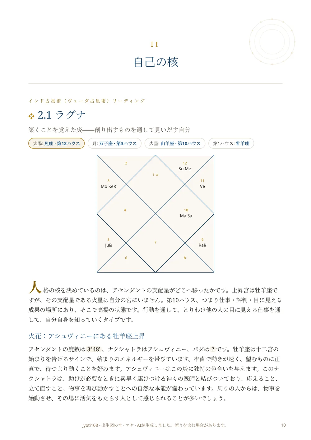 セクションのサンプル