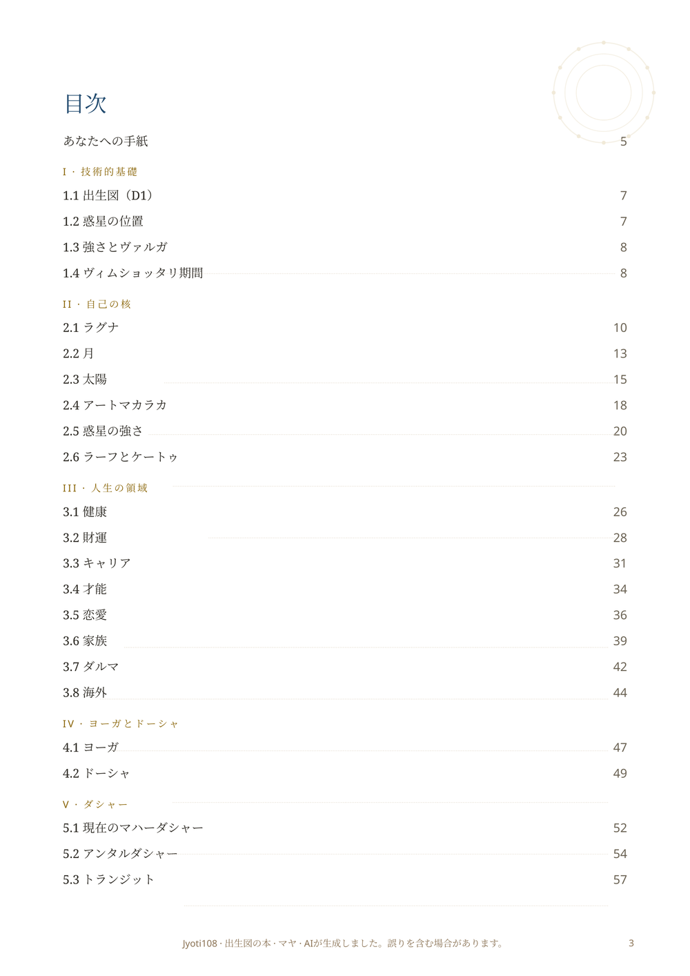 24のセクションとページ番号を載せた目次