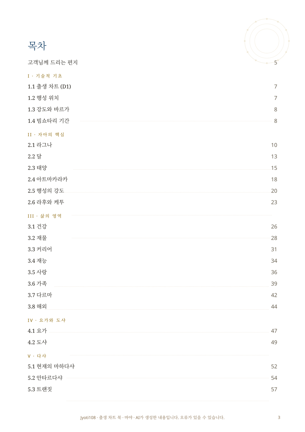 24개 섹션과 페이지 번호가 담긴 목차